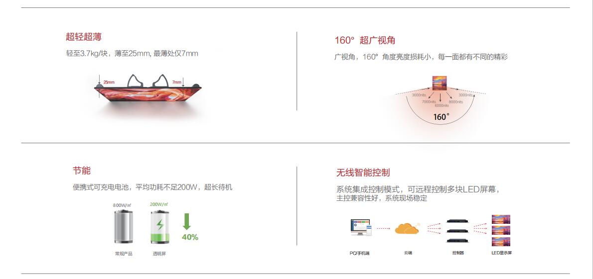 澳门8858cc永利(股份)有限公司官网