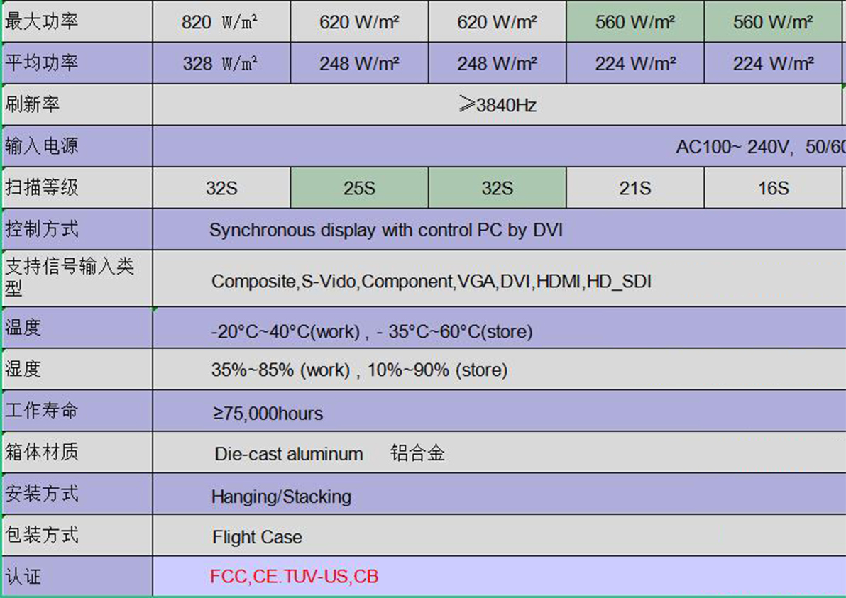 澳门8858cc永利(股份)有限公司官网