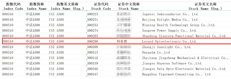 澳门8858cc永利(股份)有限公司官网