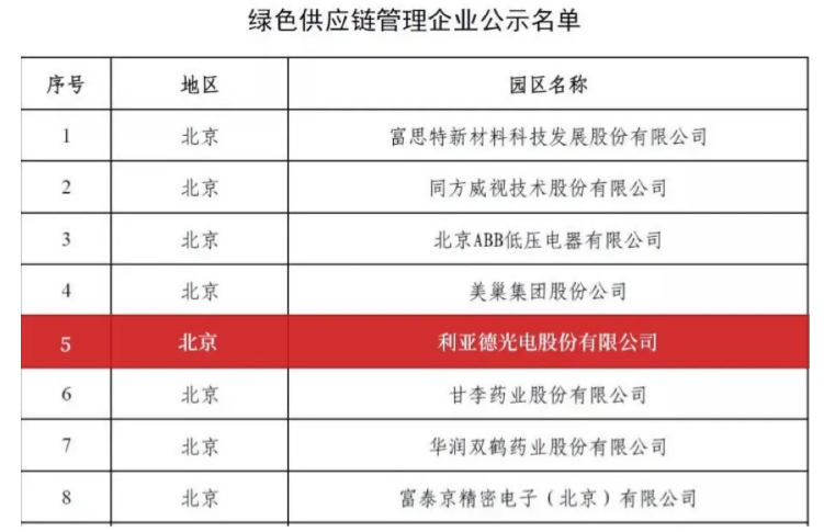 澳门8858cc永利(股份)有限公司官网