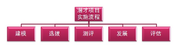 c7c7娱涝旖台官网入口(中国)官方网站