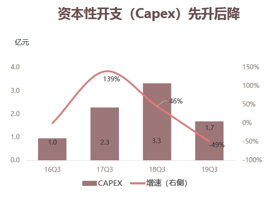 c7c7娱涝旖台官网入口(中国)官方网站