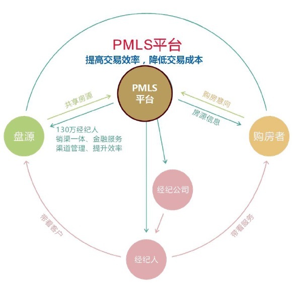 c7c7娱涝旖台官网入口(中国)官方网站