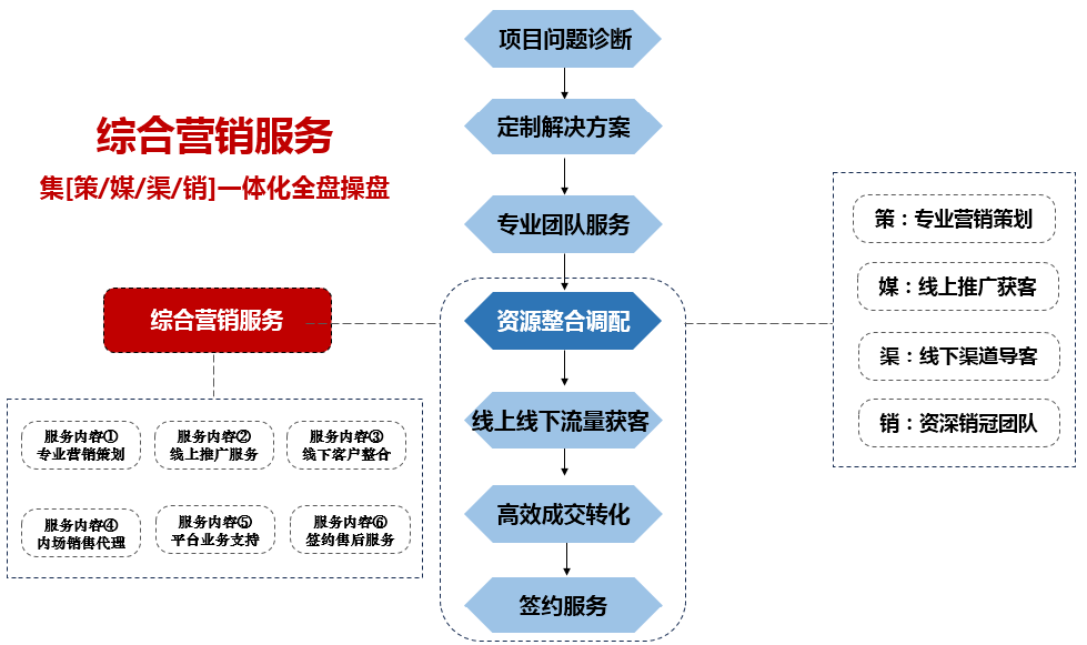 c7c7娱涝旖台官网入口(中国)官方网站