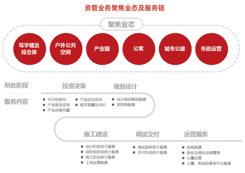 c7c7娱涝旖台官网入口(中国)官方网站