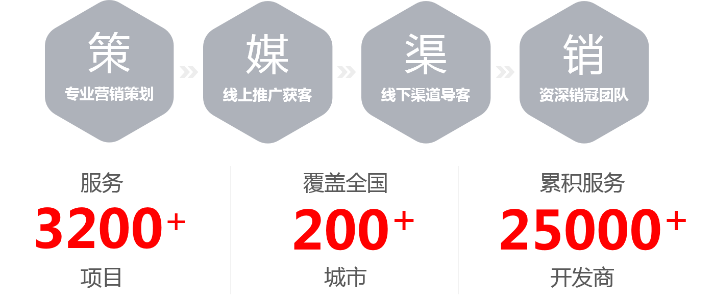 c7c7娱涝旖台官网入口(中国)官方网站
