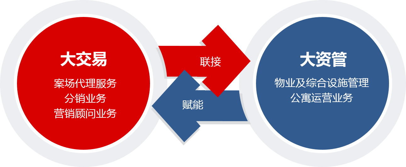 c7c7娱涝旖台官网入口(中国)官方网站